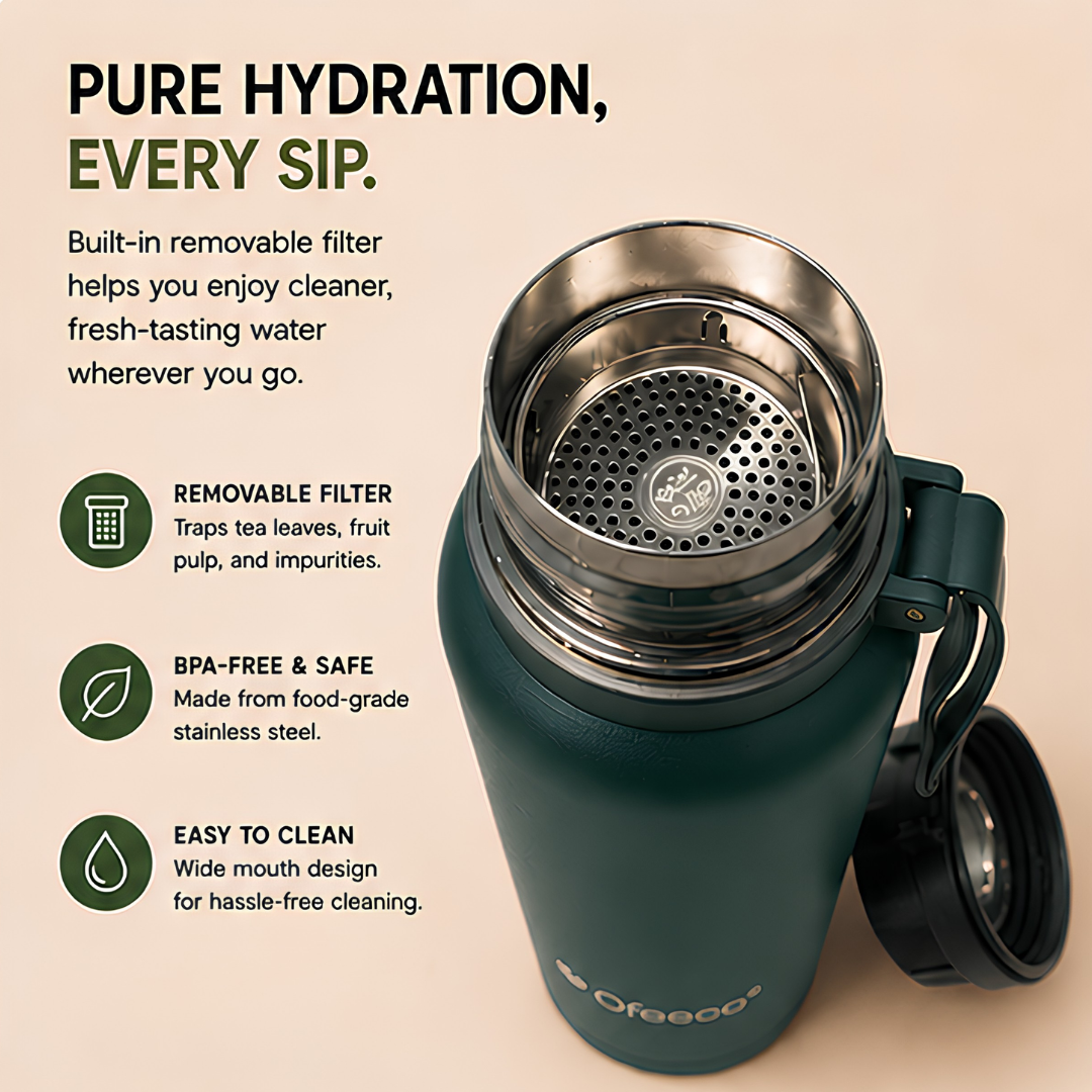 Ofeeco ThermoCore Bottle | Double Wall Insulated Leakproof Bottle
