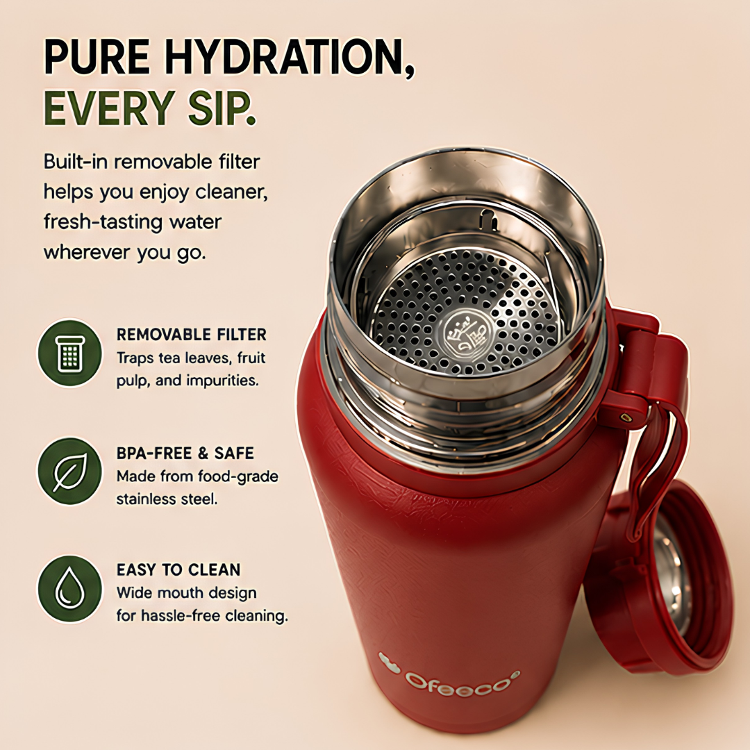 Ofeeco ThermoCore Bottle | Double Wall Insulated Leakproof Bottle