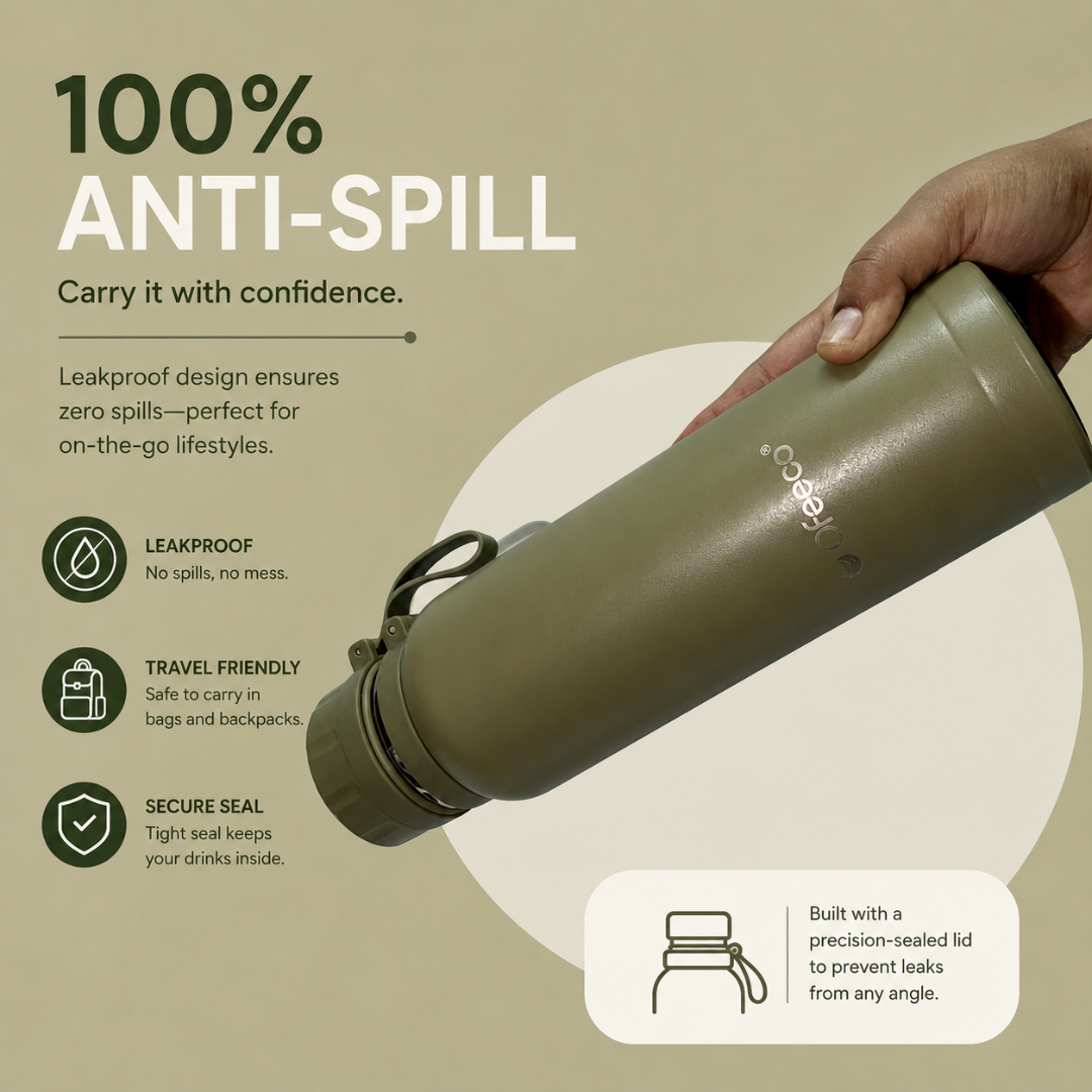 Ofeeco ThermoCore Bottle | Double Wall Insulated Leakproof Bottle