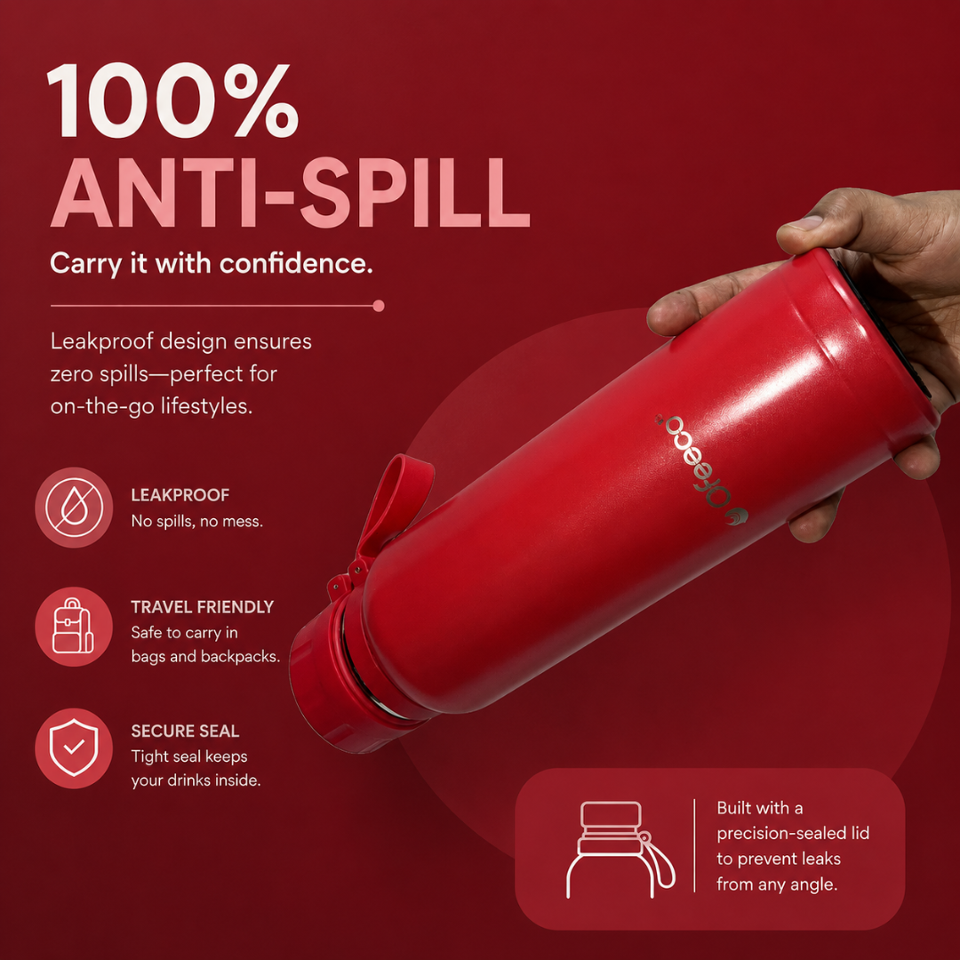 Ofeeco ThermoCore Bottle | Double Wall Insulated Leakproof Bottle