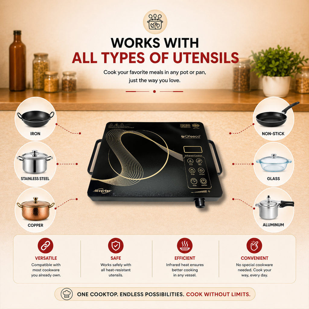Ofeeco 2500W Infrared Induction Cooktop
