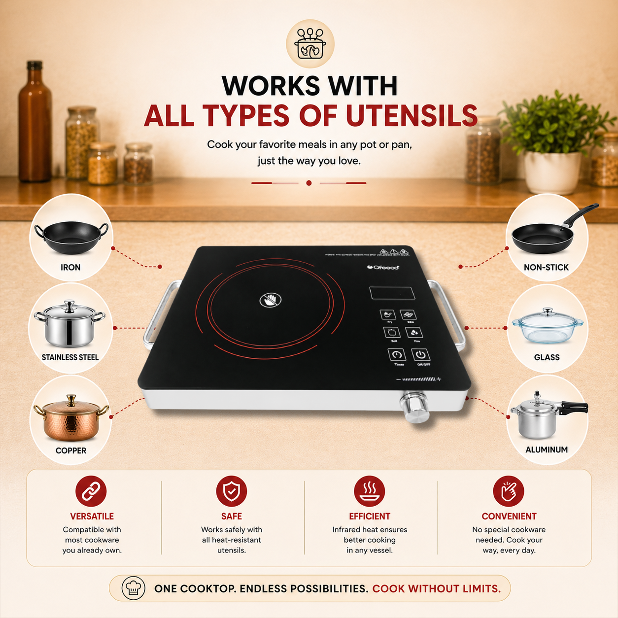 Ofeeco 2200W Infrared Induction Cooktop