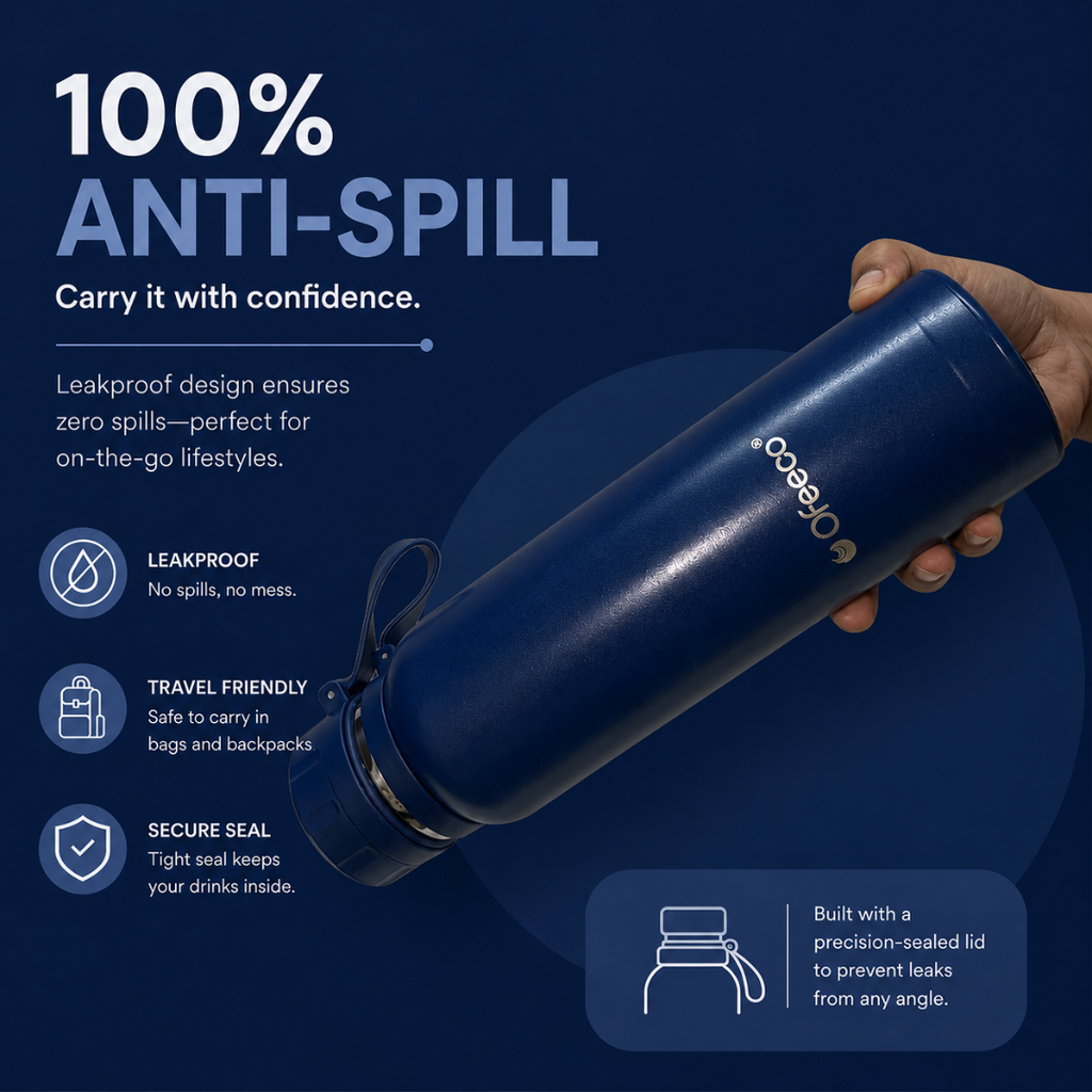 Ofeeco ThermoCore Bottle | Double Wall Insulated Leakproof Bottle