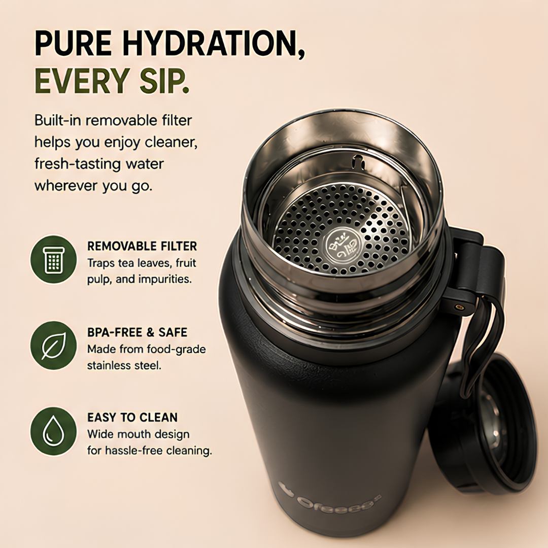 Ofeeco ThermoCore Bottle | Double Wall Insulated Leakproof Bottle